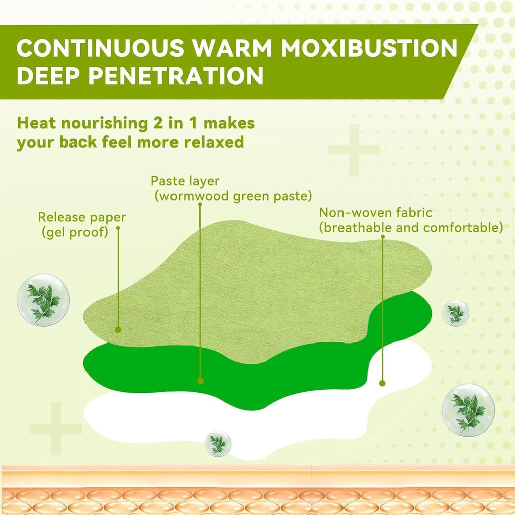 Knee Patches (Pack of 20, 30)