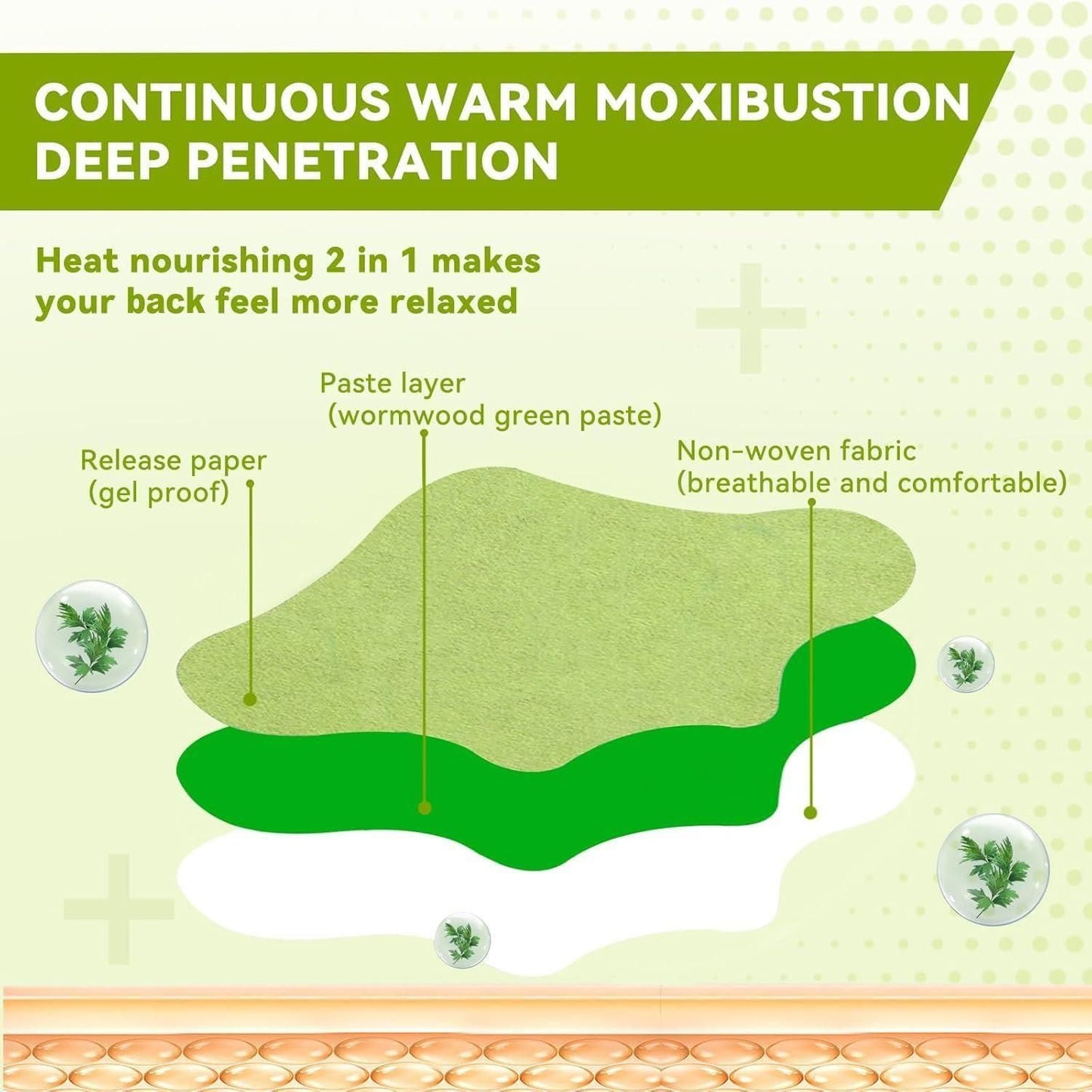 Knee Patches (Pack of 20, 30)