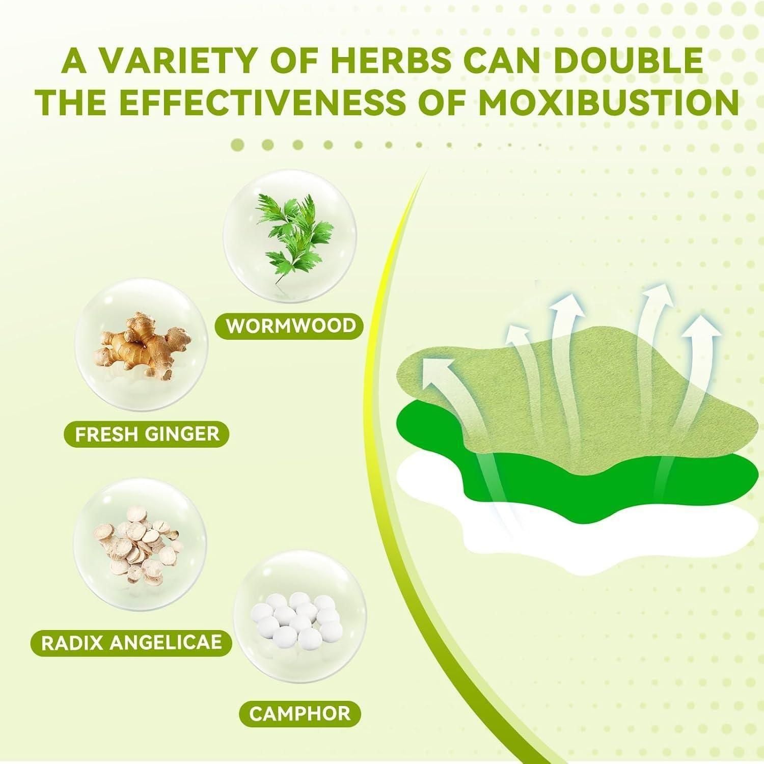 Knee Patches (Pack of 20, 30)