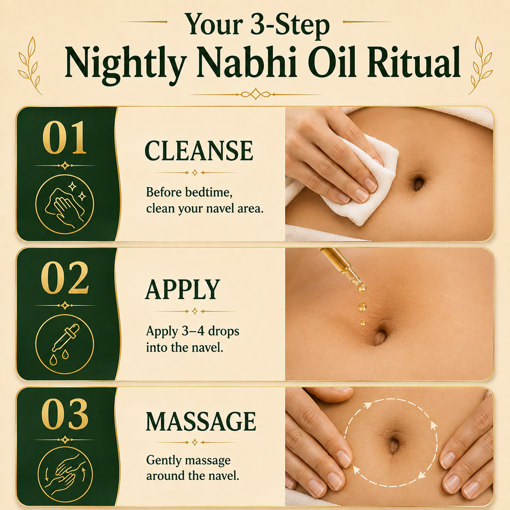 Black Ginger Nabhi Oil - Weight Management ( Buy 1 Get 1 Free )