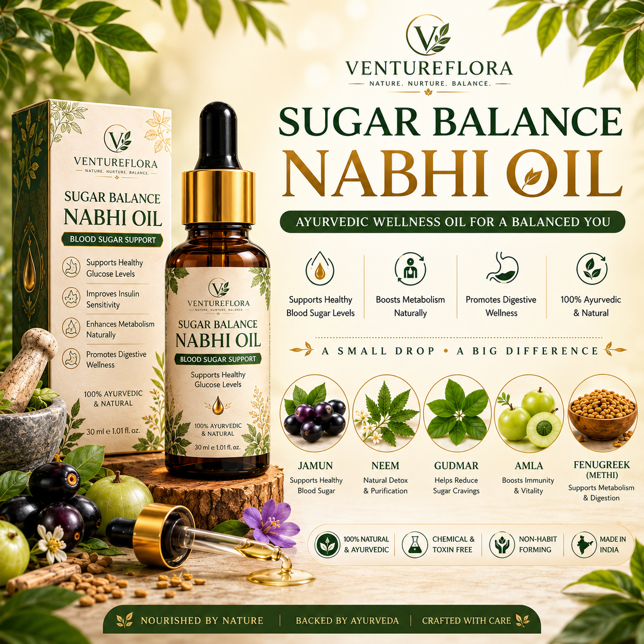 Sugar Balance Nabhi Oil ( Buy 1 Get 1 Free )